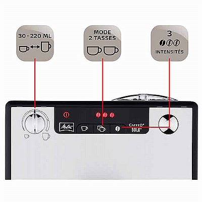 ����� ��� �������� Melitta Solo Silver E950-203