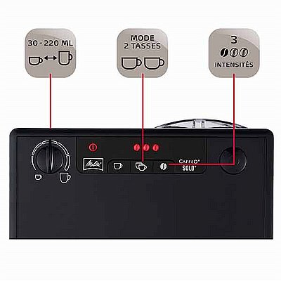 ����� ��� �������� Melitta Solo Pure Black E950-222