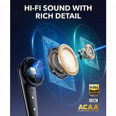 ������� soundcore Liberty 4 Pro TWS ���� ���