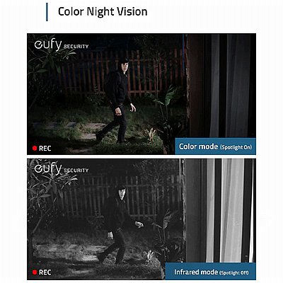 ���� 2 ������ ����� 2K + ���� eufy Security eufyCam 2C Pro Kit