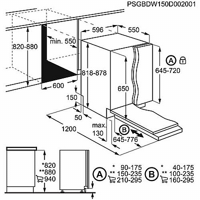 ���� ���� �������� 14 �� Zanussi ZDLN6621 �����