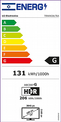 75 ���� LG NANO81, �������� ���� 4K ���: 75NANO81T6A