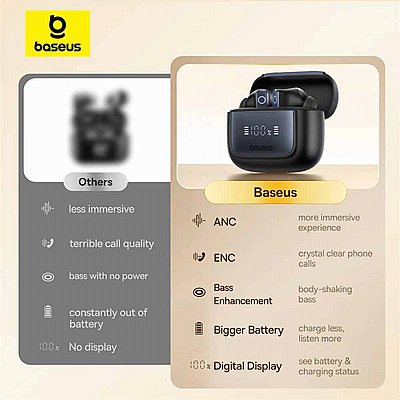 ������� �������� Baseus Bowie 35 True Wireless Earphones �����