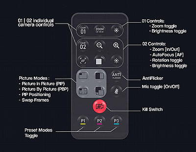 ����� ��� Creative CAM Watcher 4K ��������� �����