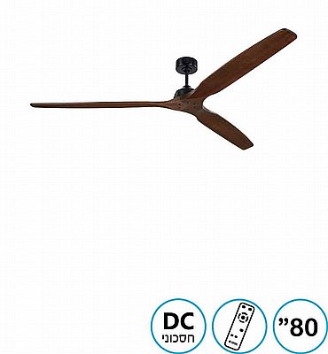 ������� ���� Denver "80 �� ��� Westinghouse ��� �����