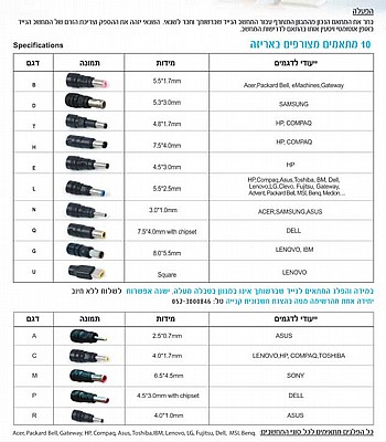 ��� ��� ������� ������� ������ SIGMA ACU90S