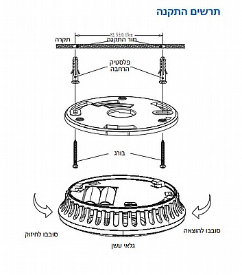 ���� ��� DC 3V - ����� ������ 10 ���� OMEGA OM-DC382-10Y