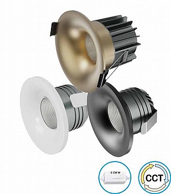 ��� ����� ���� ���� 12W ��� LASER CCT ���� OMEGA