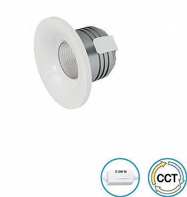 ��� ����� ���� ���� 3W ��� LASER CCT ���� FSL