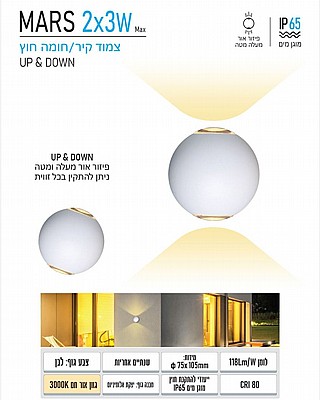 ��� ����� ���� ��� /���� ���� ��� 2X3W ��� MARS ���� OMEGA