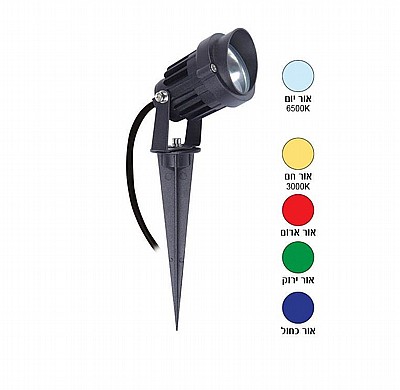 ����� ���� ���� ��� 7W ��� ����� LED �� ������� ������ ���� ��� 12V ���� OMEGA