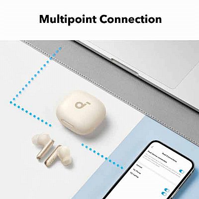 ������� Anker Soundcore P40i A3955 TWS True Wireless �����