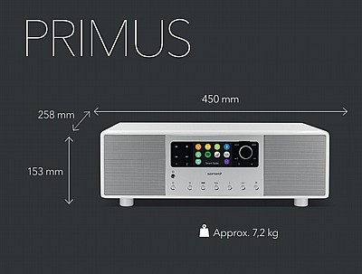 ����� ������ ALL IN ONE ��� PRIMUS ���� SONORO