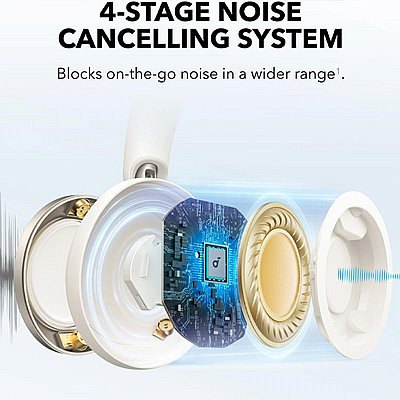 ������� ��� soundcore Space One Pro On-Ear ���� ���, ����