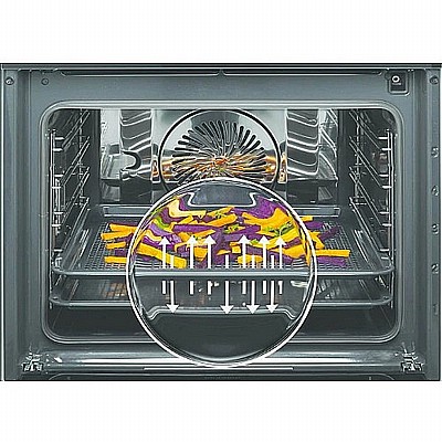 ���� ���� �� ������ 60 �"� ZANUSSI ��� AIRFRY ZOPKA7X1A