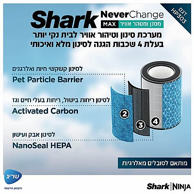 ���� ����� ����� ���� ��� ���� Shark ���� MAX NeverChange-HP303 �����